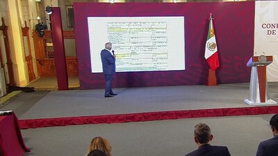 Reveló montos anuales para las ONG's