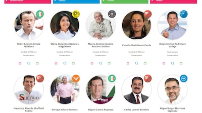 Los candidatos que ya presentaron sus declaraciones ante el Imco y Transparencia Mexicana