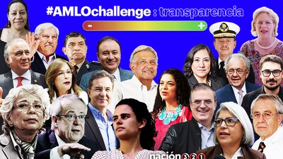 Este es un challenge que no habías visto antes