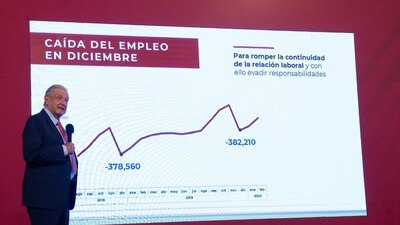 El Presidente presentó el jueves la reforma ante el Congreso contra el outsourcing