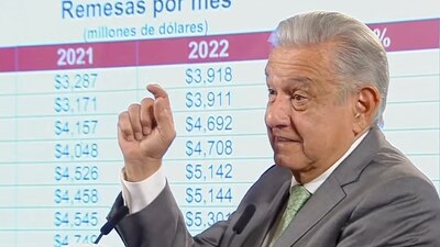 El Presidente celebró que el ingreso de remesas rompiera récord en 2022.