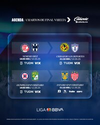 ¿Qué necesitan los equipos para clasificar a Semifinales del Clausura 2025?