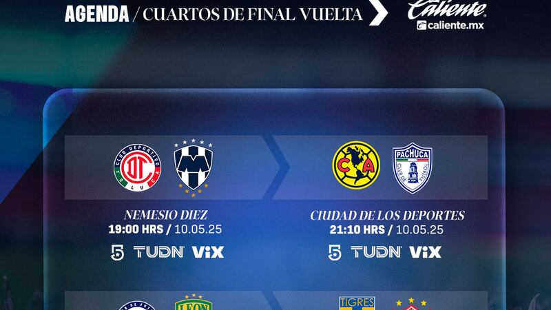 ¿Qué necesitan los equipos para clasificar a Semifinales del Clausura 2025?