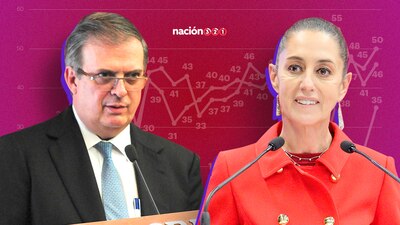 Marcelo Ebrard y Claudia Sheinbaum son los punteros de Morena rumbo al 2024