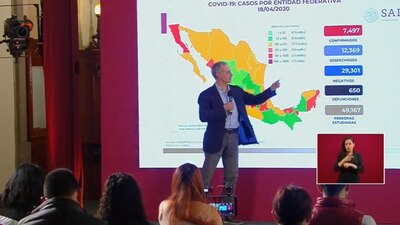 Hugo López-Gatell, subsecretario de Salud, dio el corte de casos de COVID-19 en el país