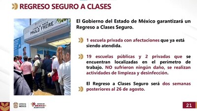En Chalco, será hasta el 9 de septiembre, debido a que se tiene que desinfectar espacios