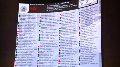 Esta es la votación con la que Merodio logró llegar a Inegi