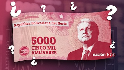 ¿El nuevo billete de México?