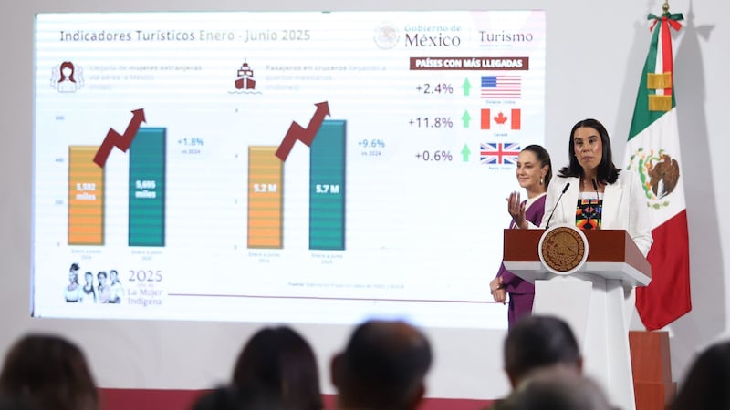 Celebra Sheinbaum alza en turismo; minimiza alertas de viaje emitidas por EU