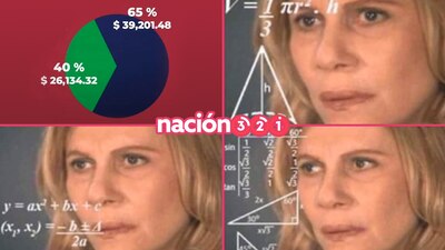 La gráfica fue utilizada para defender la desaparición de los fideicomisos