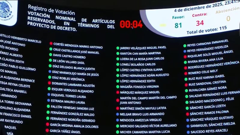 Senado envía al Ejecutivo Federal la legislación sobre la Ley de Aguas