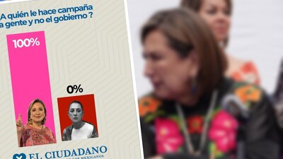 Aseveró que la ciudadanía la espalda más que a Morena