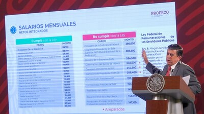 La dependencia exhibió los salarios mensuales de otros funcionarios