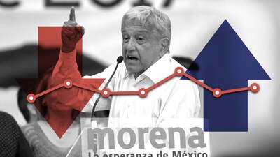 López Obrador busca la Presidencia, ahora con Morena
