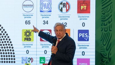 El presidente mostrando cómo quedará conformada la Cámara de Diputados