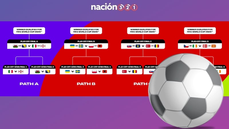 Así se jugará el repechaje para definir los últimos lugares de la Copa del Mundo 2026