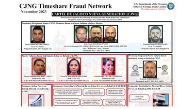 Detalla los lazos de los presuntos delincuentes