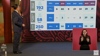 El subsecretario de Seguridad expuso a los jueces que liberaron a posibles criminales