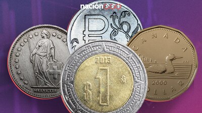 Algunas monedas han mostrado sus mejores desempeños en los últimos meses