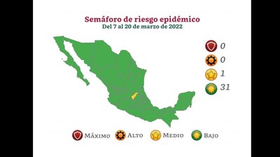 La Ssa detalló que la ocupación hospitalaria se redujo en 91 por ciento