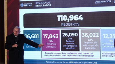 Se lanzó una vez más contra Karla Quintana, extitular de la CNB