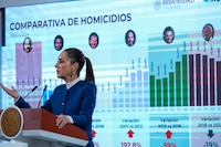 Riesgos del ‘éxito’ de la baja de homicidios