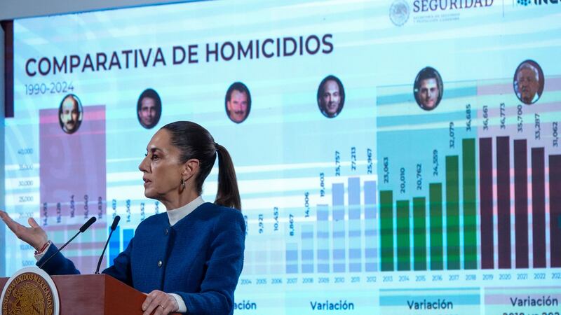 Riesgos del ‘éxito’ de la baja de homicidios