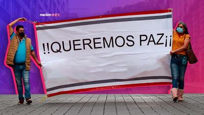 La inseguridad es la principal preocupación de la mayoría de los ciudadanos encuestados