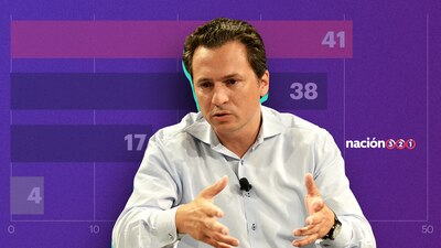La extradición del exdirector de Pemex a México divide opiniones respecto a su propósito
