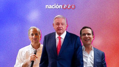 ¿La victoria de José Antonio Meade o Ricardo Anaya hubiera radicalizado a López Obrador?