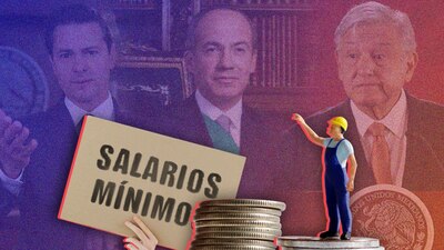 El pago que reciben los trabajadores mexicanos aumenta por ley cada año