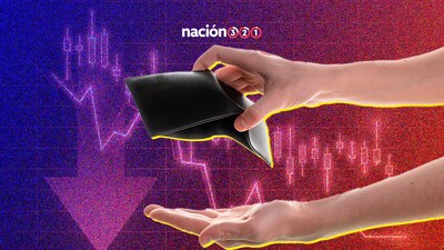 El estado de ánimo de la población respecto a los precios es malo o muy malo