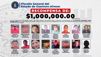 Pertenecen al poblado de Chautipan, en el municipio de Chilpancingo, en Guerrero