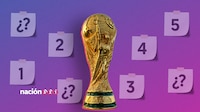 ¿Cuánto cuesta, lo han robado? 5 datos que no sabías del trofeo de la Copa Mundial de Fútbol