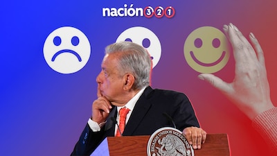 Lo más valorado de la gestión de AMLO son los apoyos sociales