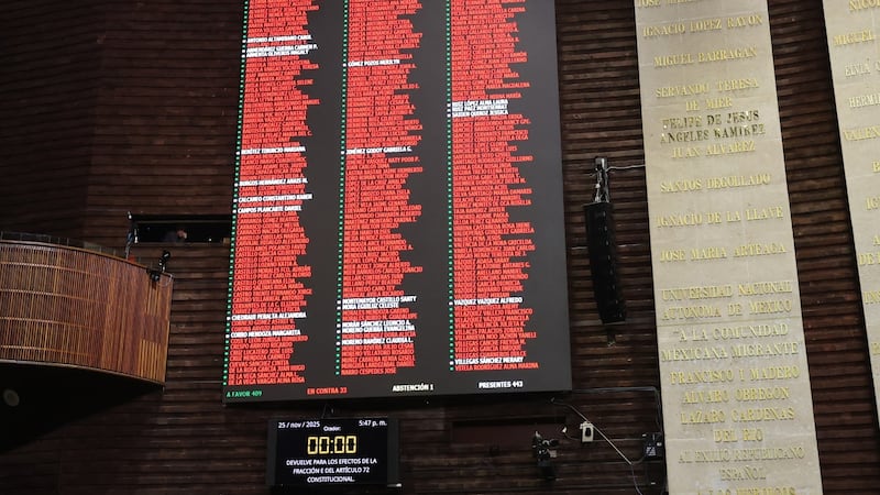Diputados avalan la Ley contra la Extorsión; penas se elevarán hasta 42 años de cárcel