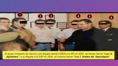 Los funcionarios se hacian llamar "Los 7 jinetes del apocalipsis", según la SSPC