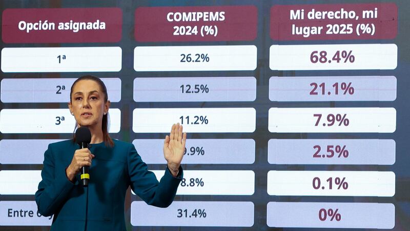 “Mi derecho, mi lugar”: 68.4% de estudiantes quedan en su primera opción de Bachillerato