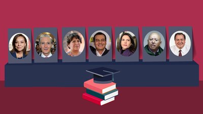 Ellos buscan gobernar el Estado de México. ¿Qué tanto estudiaron?