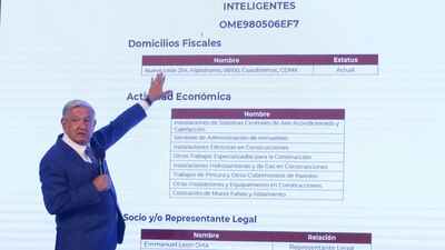 El PAN reiteró que los verdaderos gestores de la corrupción están en su Gobierno