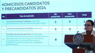Explicó que desde marzo la candidata de Morena a la alcaldía de Celaya había pedido protección