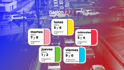 Recuerda que los automóviles con engomado color amarillo, terminación de placas 5 y 6