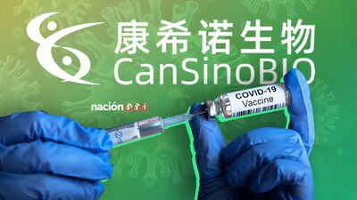 El ejército de China ha aprobado la inyección de CanSino para su uso entre su personal