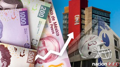 Esta es la propuesta de Hacienda para las instituciones académicas