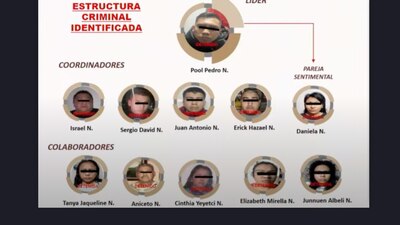 Dicha agrupación criminal habría atacado a Ciro Gómez Leyva el 15 de diciembre