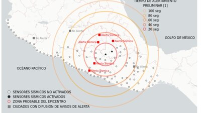 En algunos puntos de la CDMX se escucharon las alarmas; sin embargo, no hay información al respecto