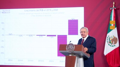 El presidente cree que si la tendencia continúa, en breve se recuperaran los empleos que se tenían antes del COVID-19