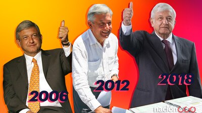 AMLO parece estar más cerca de la Presidencia que nunca
