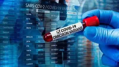 Ante ómicron, algunos países han decidido cerrar fronteras y suspender vuelos