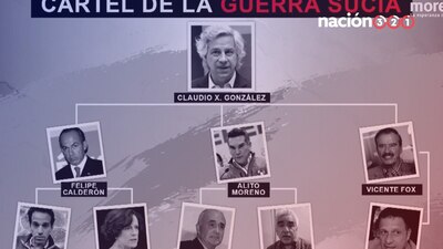 Lo encabeza Claudio X. González y dos expresidentes, según Morena